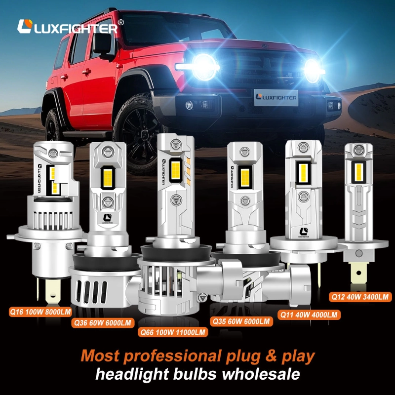 Sikkerhed og pålidelighed af LUXFIGHTER LED-forlygter
