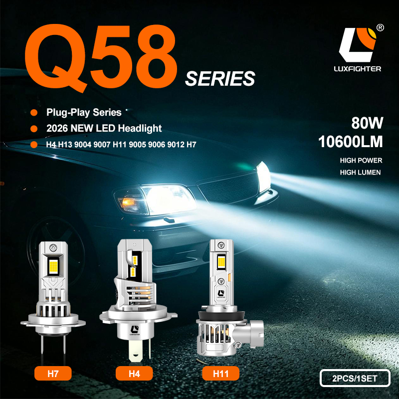 Den helt nye LUXFIGHTER 2026 Q58-serie af plug-in LED-forlygter til biler er officielt lanceret